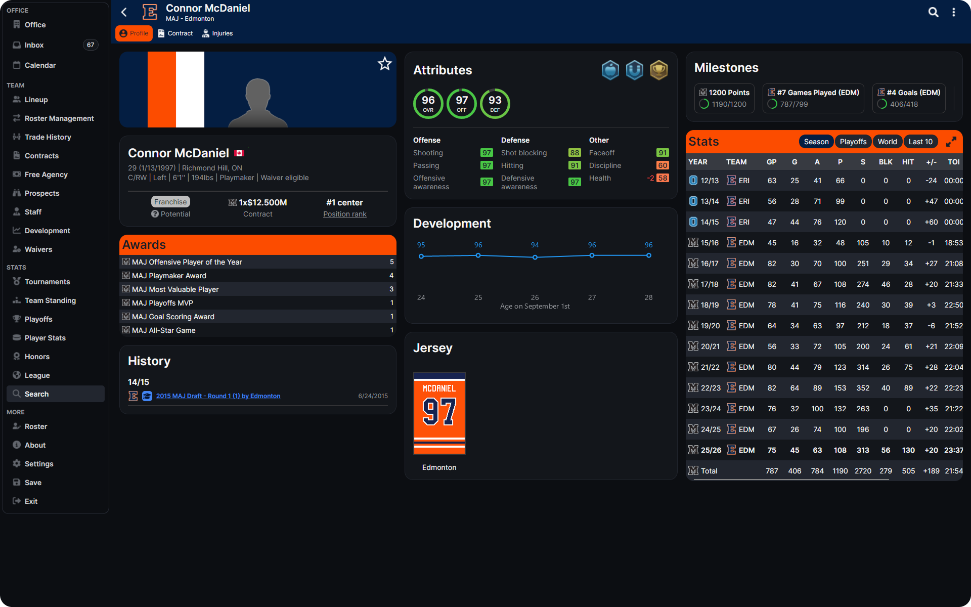 feature player specialties